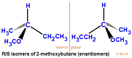 The R/S stereoisomers of 2-methoxybutane �(enantiomers, optical isomers)