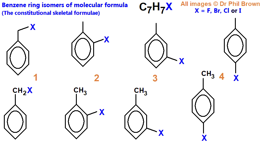 constitutional aromatic benzene ring isomers of C7H7Cl C7H7Br C7H7I C7H7F skeletal formula types of isomerism how to analysise C7H7Cl C7H7Br C7H7I C7H7F for benzene positional substituent isomers of C7H7Cl C7H7Br C7H7I C7H7F