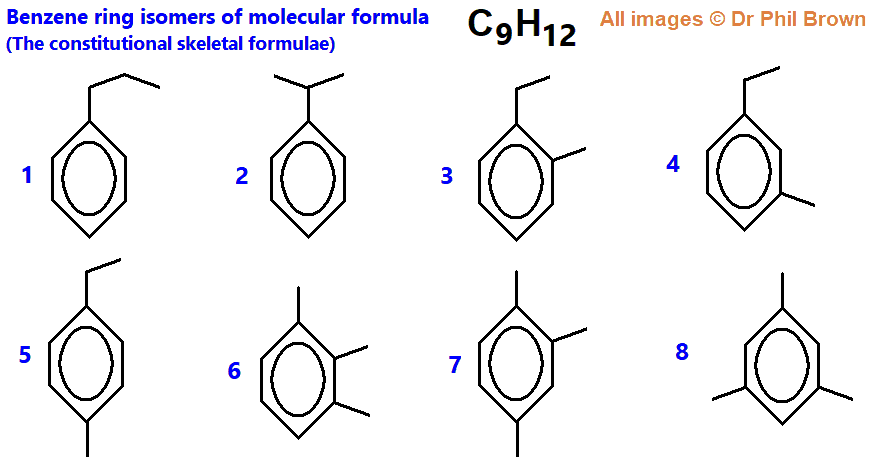 8 structural skeletal formula of C9H12 isomers aromatic compound derivatives of molecular formula C9H12 arenes with benzene ring aromatic hydrocarbons of C9H12 carbon chain alkyl isomers of C9H12 Doc Brown's Chemistry