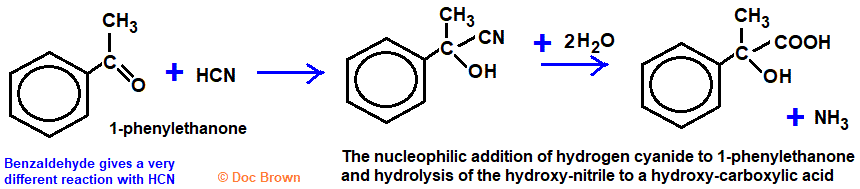 diagram equation 1-phenylethanone reaction with hydrogen cyanide giving 2-hydroxy-2-phenylpropanenitrile hydrolysis to 2-hydroxy-2-phenylpropanoic acid