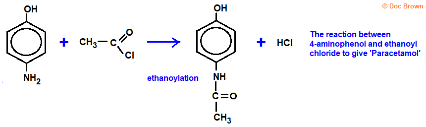 equation reaction between 4-aminophenol and ethanoyl chloride to form 'Paracetamol', N-(4-hyroxyphenyl)ethanamide and hydrogen chloride