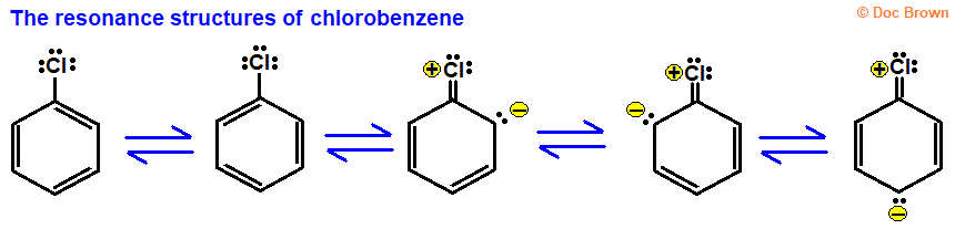 resonance structures for chlorobenzene resonance hybrid orientation of products to 2 4 6 positions on benzene ring advanced organic chemistry
