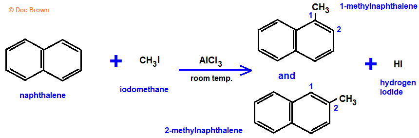 Friedel-Crafts reaction of naphthalene with methyl iodide to yield 1-methylnaphthalene 2-methylnaphthalene aluminium chloride catalyst molecular structure of products structural formula electrophilic substitution mechanism