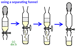 using a separating funnel in the preparation and purification of methyl-2-nitrobenzene 2-methylnitrobenzene