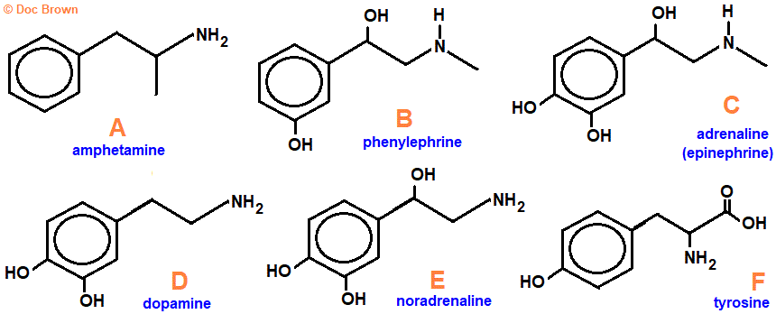 skeletal formula molecular structure amphetamine phenylephrine adrenaline dopamine noradrenaline tyrosine advanced level organic chemistry doc brown