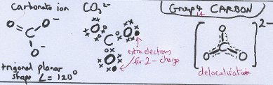 selected molecule/ion shapes based on carbon