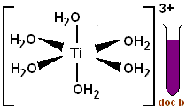 diagram of the octahedral shape of the aqueous purple hexaaquatitanium(III) ion Ti3+(aq) [Ti(H2O)6]3+