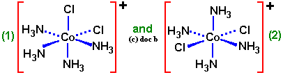Z and E isomers of [Co(NH3)4Cl2]+ E/Z isomerism cis/trans geometric isomers
