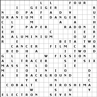 Answers to the GCSE Radioactivity crossword