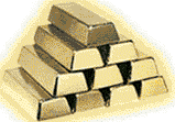 Reactivity series of metals