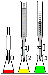 volumetric apparatus for a titration volumetric apparatus for a titration