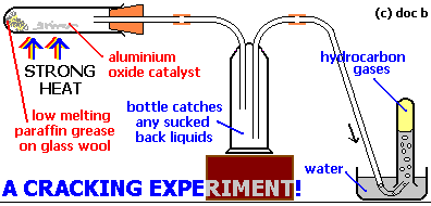 methods of gas preparation - apparatus, chemicals and equation (c) doc b
