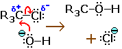 organic reaction mechanisms