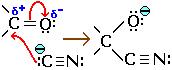 organic reaction mechanisms