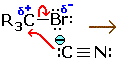organic reaction mechanisms