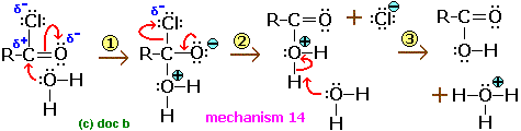 organic reaction mechanisms