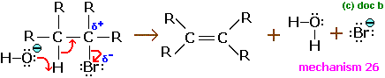 organic reaction mechanisms