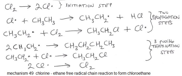 chlorine reacting with ethane free radical substitution reaction mechanism initiation propagation termination steps chloroethane product advanced level organic chemistry