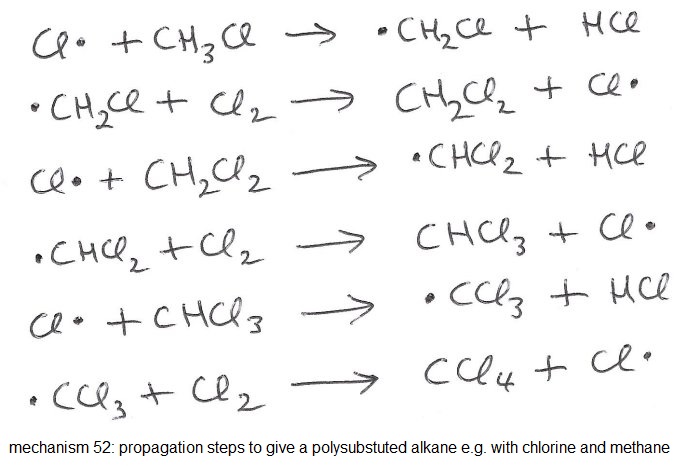 free radical mechanism propagation steps for the polysubstitution of methane by chlorine dichloromethane trichloromethane tetrachloromethane advanced level organic chemistry